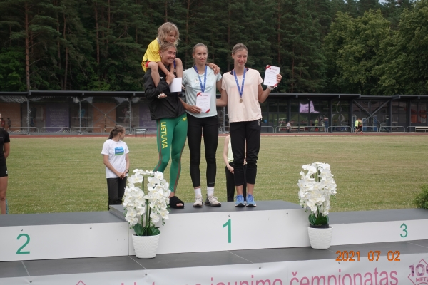 Lietuvos jaunimo čempionatas